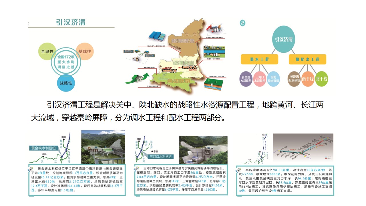 小说狂人
成功中标引汉济渭调水工程二期勘察设计IV标