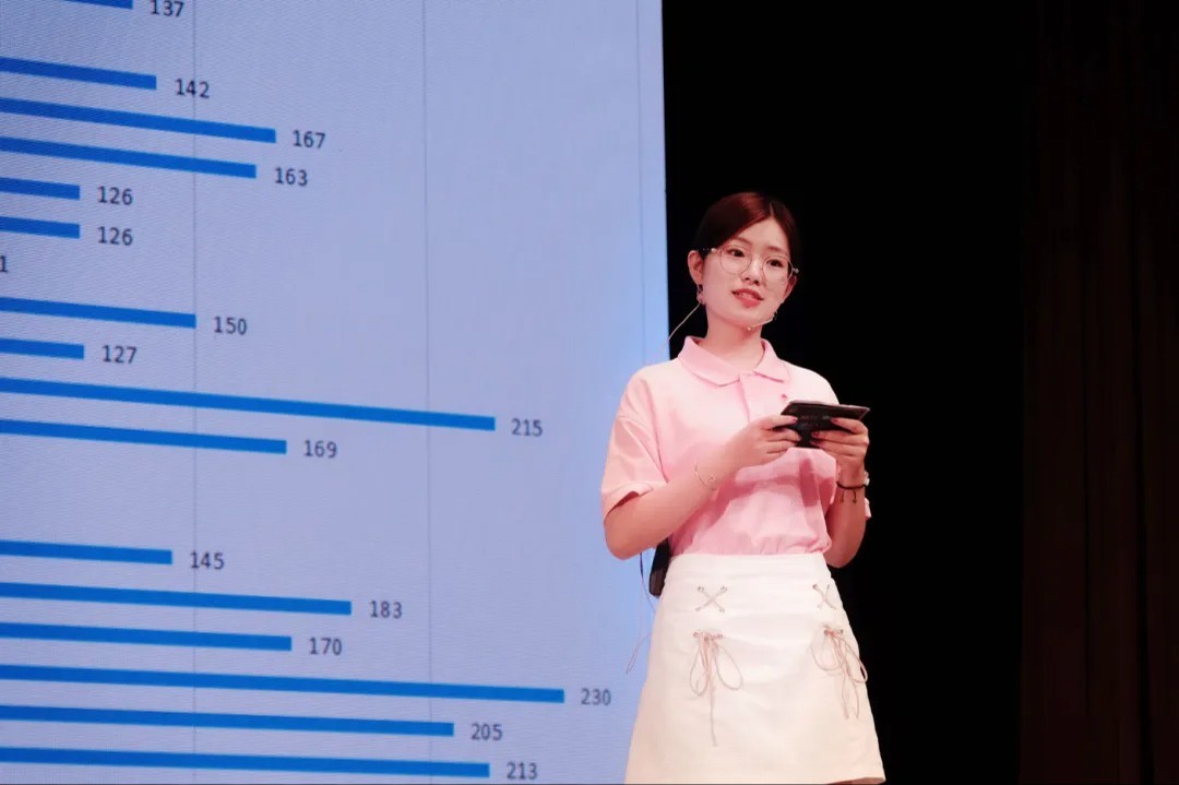 水文星芒 | 2021-2022学年国家奖学金获得者——申笑萱