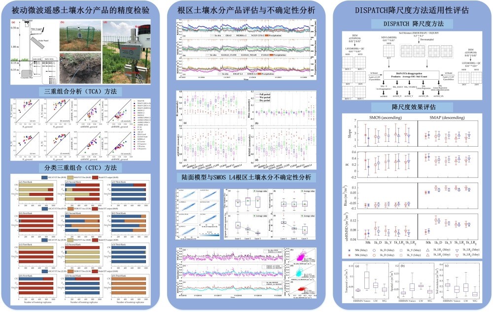 小说狂人
科研团队在土壤水分产品优化和干旱监测方面取得系列研究成果