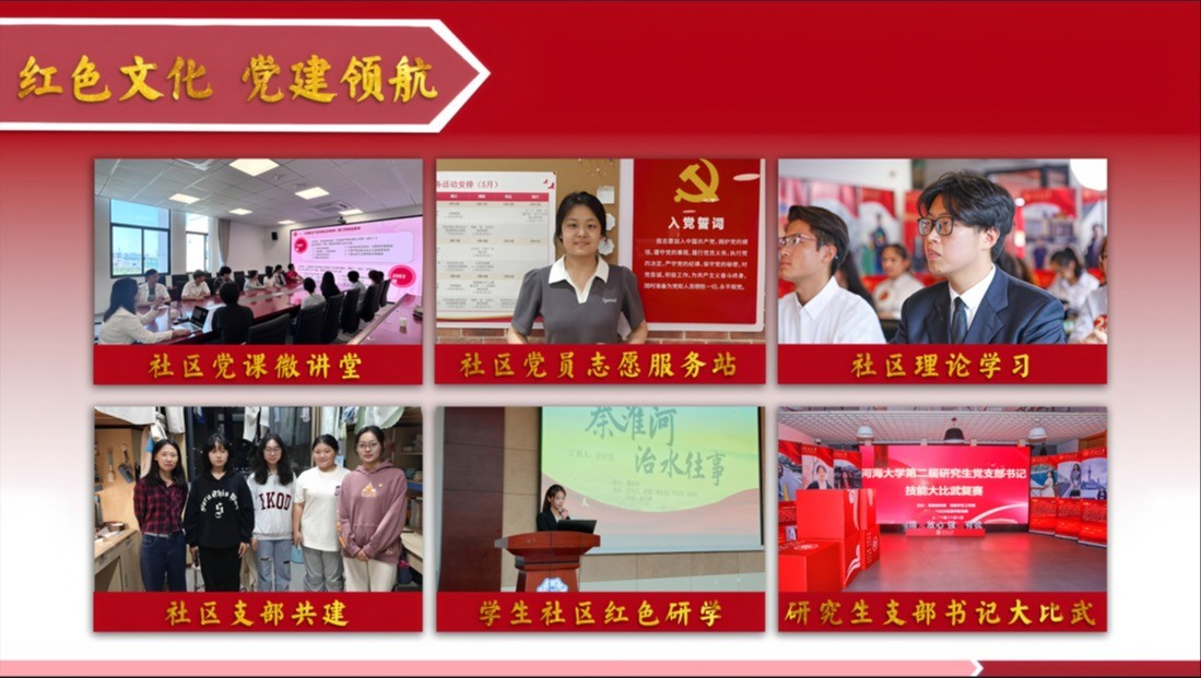 喜报！小说狂人
作品获评2025年高校“一站式”学生社区风采展示活动优秀成果
